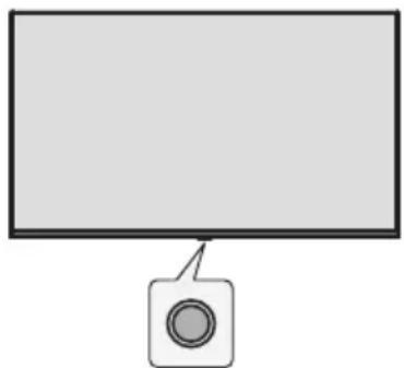 PEAQ PTV 43GU-5024T - Fernseher steuern und bedienen - 1