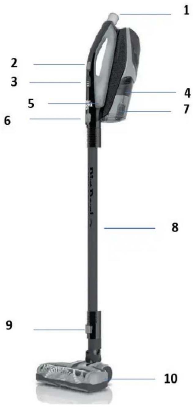 DIRT DEVIL DD9003 - DESCRÊção DO PRODUTO - 1