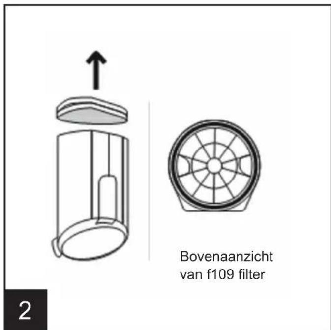 DIRT DEVIL DD9003 - REINIGEN VAN AFSPOELBAAR FILTER - 2