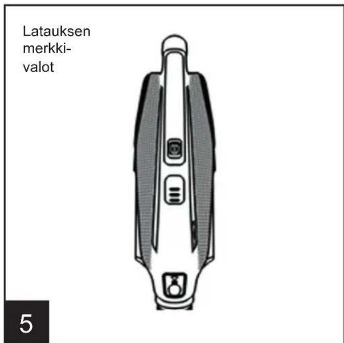 DIRT DEVIL DD9003 - LAITTEEN VALMISTELU - 5
