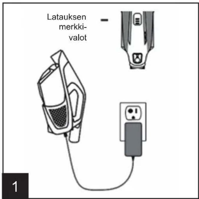 DIRT DEVIL DD9003 - LAITTEEN VALMISTELU - 1