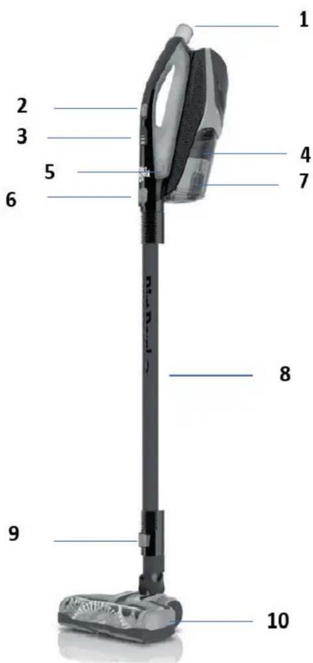 DIRT DEVIL DD9003 - DESCRIPCION DEL PRODUCTO - 1