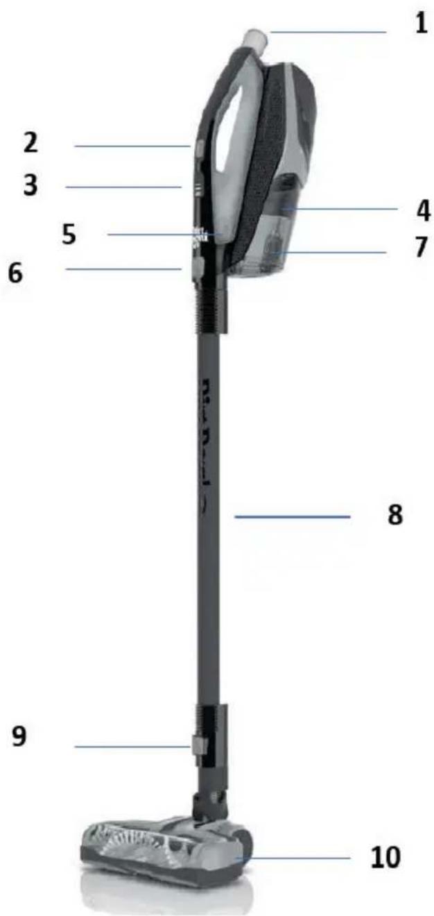 DIRT DEVIL DD9003 - TERMÉKLEÍRÁS - 1