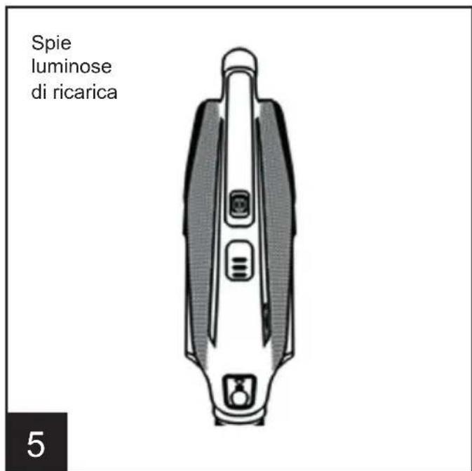 DIRT DEVIL DD9003 - PREPARAZIONE DEL PRODOTTO - 5