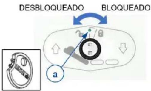 Vermeiren Club Vario - Función de bloqueo (solo para personal médico) - 1