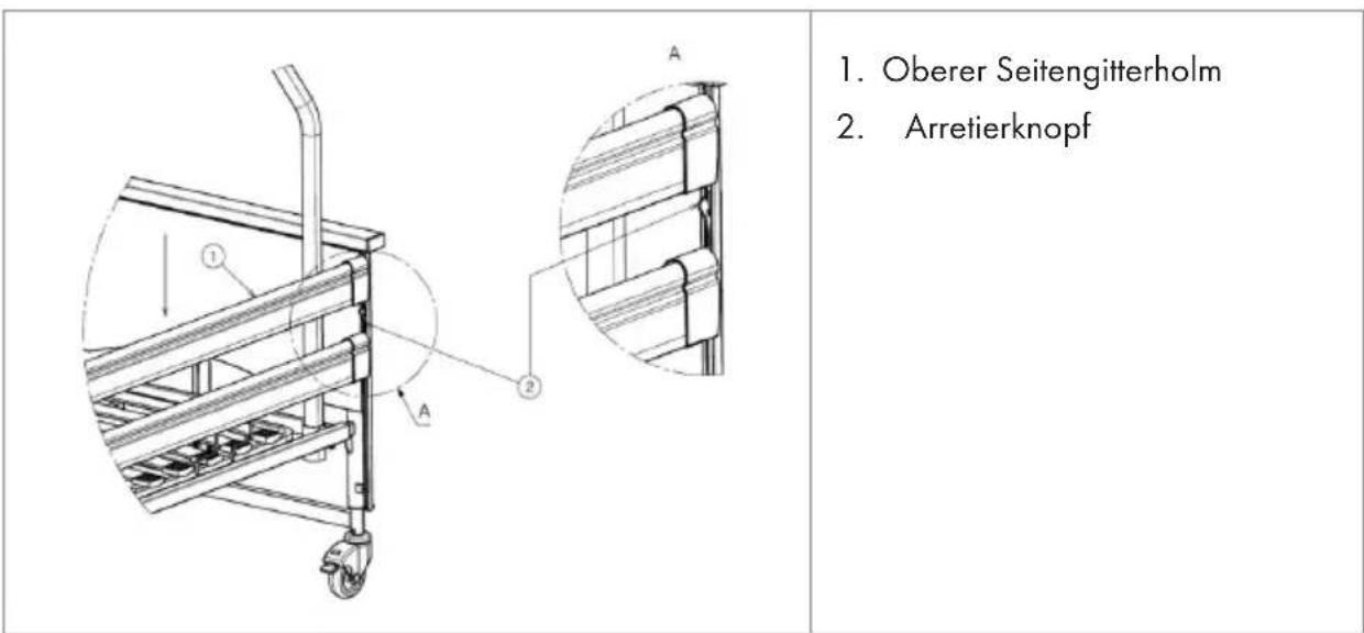 Vermeiren Club Vario - Verletzungsgefahr - 1