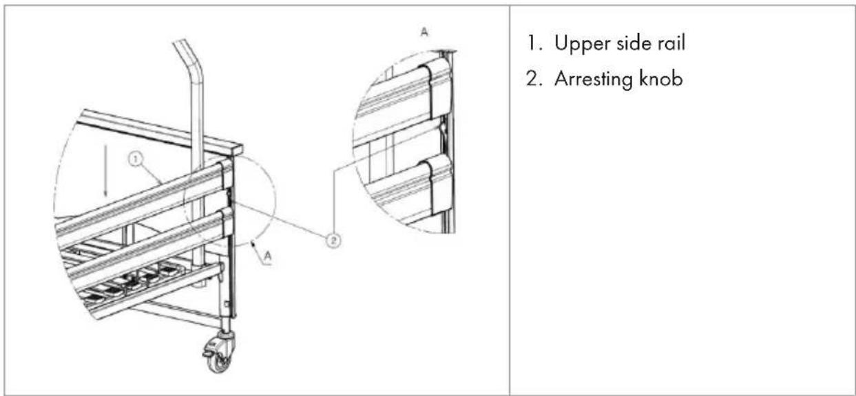 Vermeiren Club Vario - Risk of injuries - 1