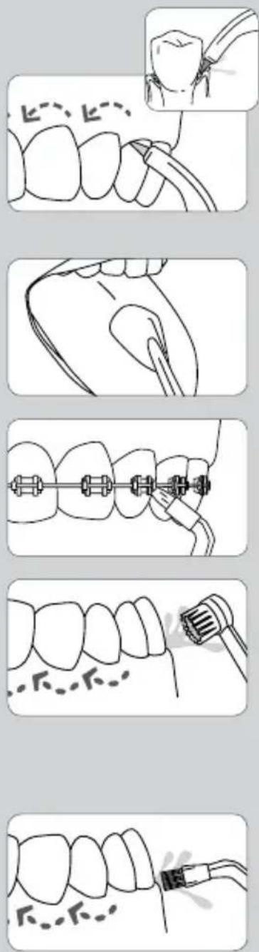 Waterpik WP-667 - Une fois terminé - 1