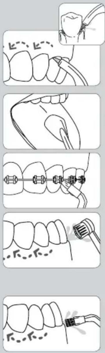 Waterpik WP-667 - Wanneer u klaar bent - 1