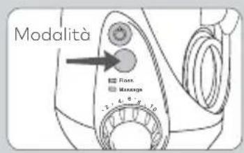 Waterpik WP-667 - Utilizzo dell'idropulsore - 2