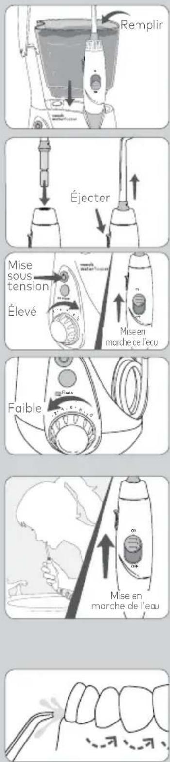 Waterpik WP-667 - TOUS LES EMBOUTS NE SONT PAS COMPRIS AVEC TOUS LES MODÈLES. - 7