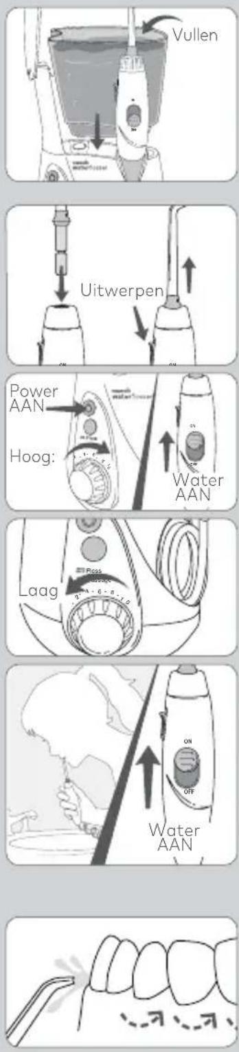 Waterpik WP-667 - ALLE TIPS ZIJN NIET BIJ ALLE MODELLEN INBEGREPEN - 7