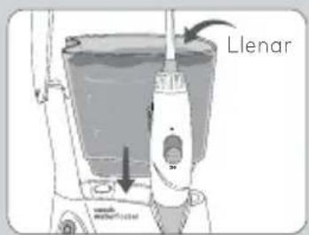 Waterpik WP-667 - NO SE INCLUYEN TODAS LOS BOQUILLAS O CABEZALES EN TODOS LOS MODELOS - 7