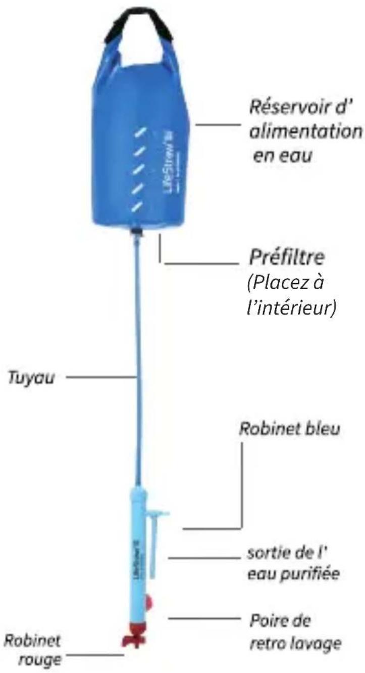 LifeStraw Mission 12L - REMARQUE: - 1