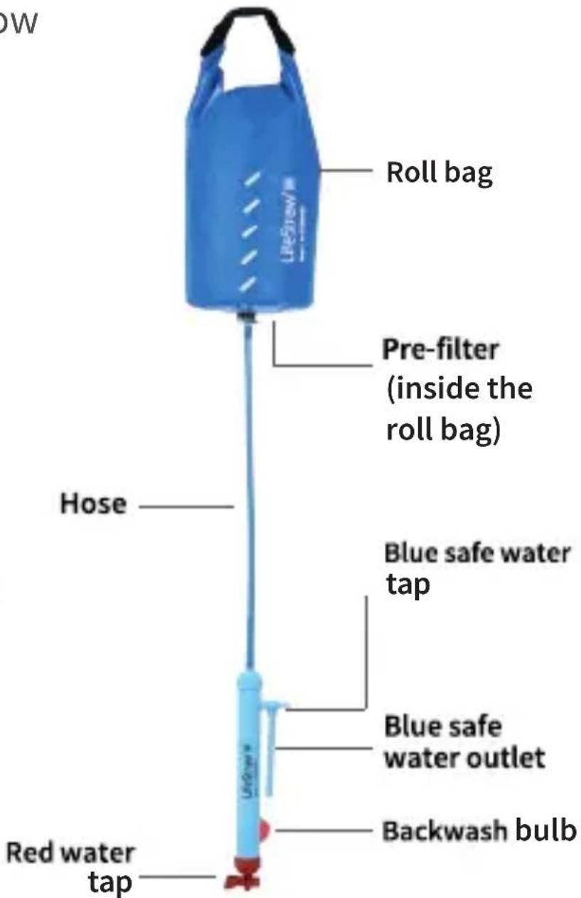 LifeStraw Mission 12L - 1