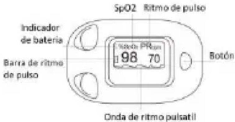 Pulox PO-230 - Vista del panel frontal - 1