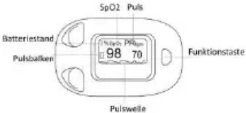 Pulox PO-230 - Technische Spezifikationen - 1