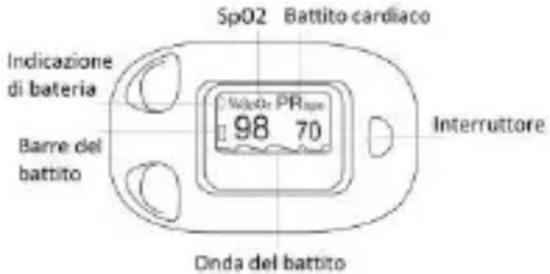Pulox PO-230 - Vista del Pannello Frontale - 1
