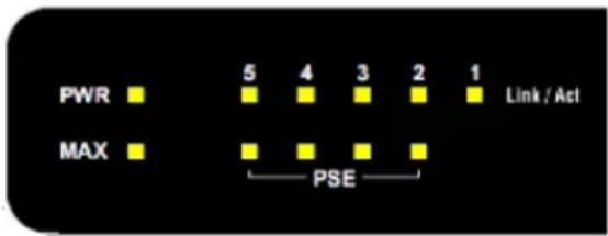 Intellinet 561082 - LEDs - 1