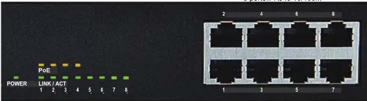 Intellinet 560764 - PANEL PRZEDNI URZADZENIA - 1