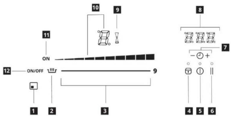 IKEA ÖRMINGE 205.910.92 - Panneau de commande - 2
