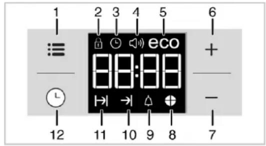 IKEA ÖRMINGE 205.910.92 - Broil with convection air - 2