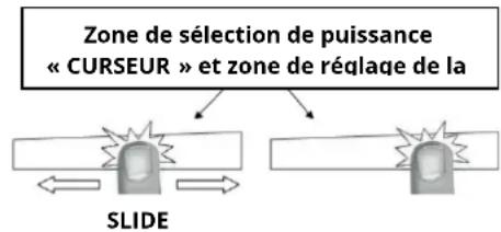 IKEA ÖRMINGE 205.910.92 - Zone de sélection de puissance « CURSEUR » et zone de réglage de la minuterie - 1