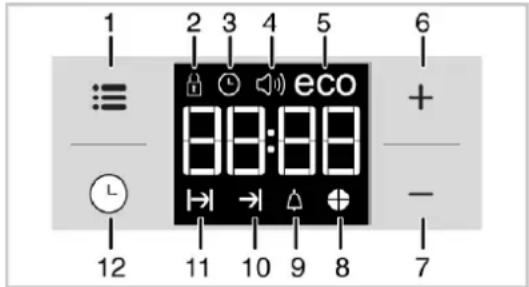IKEA ÖRMINGE 205.910.92 - Utilisation de l'horloge du four - 1