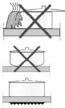 IKEA ÖRMINGE 205.910.92 - Sélection de casseroles - 1