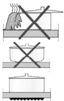 IKEA ÖRMINGE 205.910.92 - Saucepan selection - 1