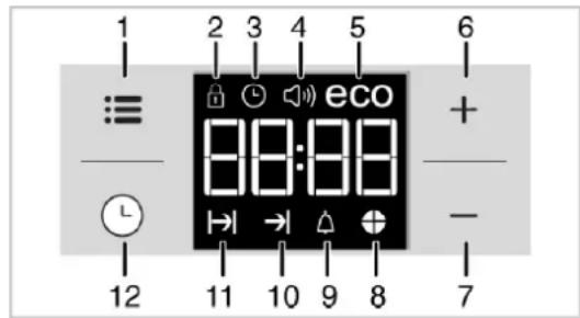 IKEA ÖRMINGE 005.910.93 - Utilisation de l'horloge du four - 1