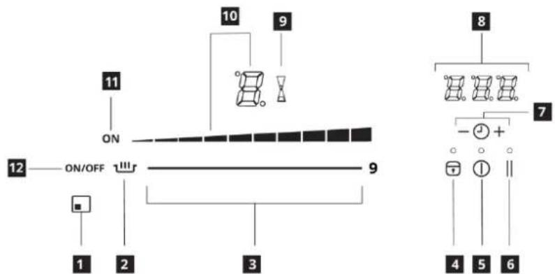 IKEA ÖRMINGE 005.910.93 - Panneau de commande - 2