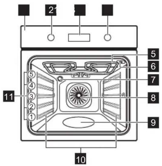 ELECTROLUX Y6POD47WH - Almennt yfirlit - 1