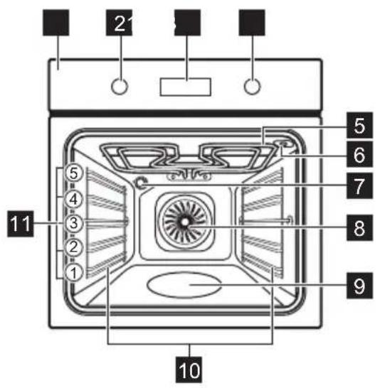 ELECTROLUX Y6POD47WH - GERÄTEBESCHREIBUNG - 1