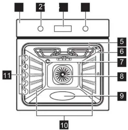 ELECTROLUX Y6POD47WH - General overview - 1