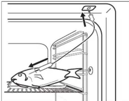 ELECTROLUX Y6POD47WH - Fleisch, Geflügel und Fisch - 1