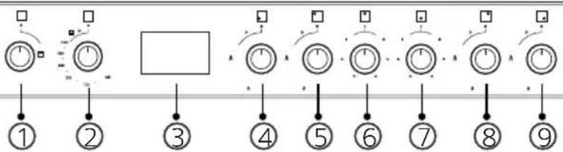 Orima OR-961-XE - \* Ícones Do Painel De Controlo - 7