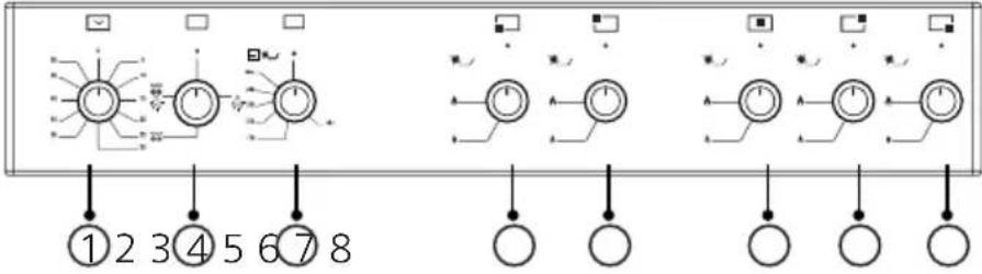 Orima OR-961-XE - \* Control Panel Icons - 6