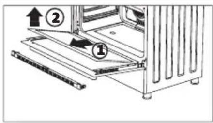 Orima OR-961-XE - Sécurité Électrique - 11