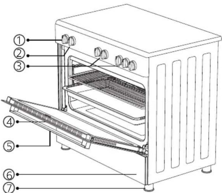 Orima OR-961-XE - Flame Output Speed Setting - 3