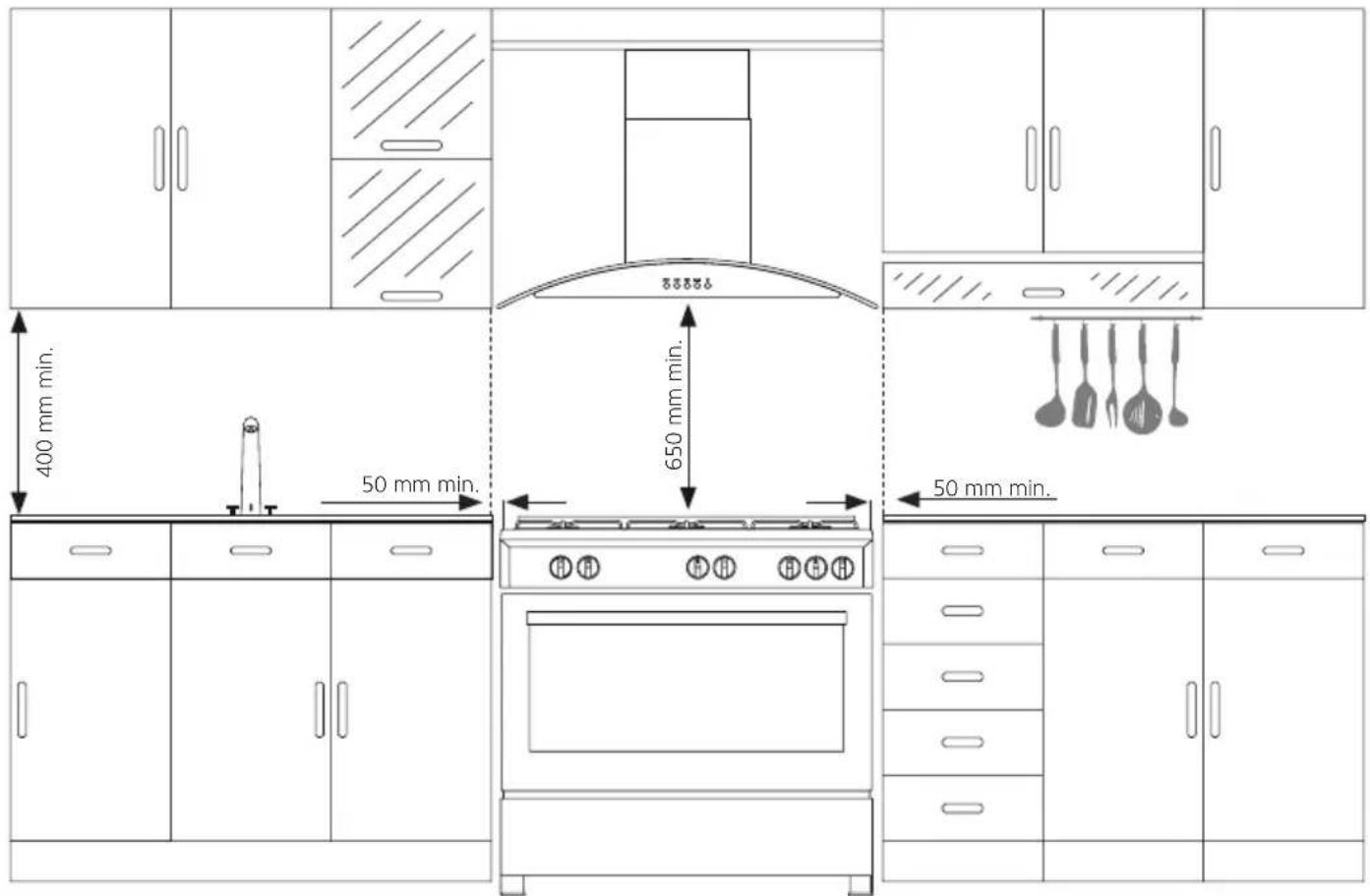 Orima OR-961-XE - Correct Installation - 1