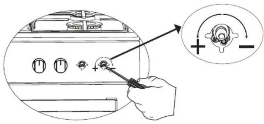 Orima OR-961-XE - Sécurité Électrique - 1