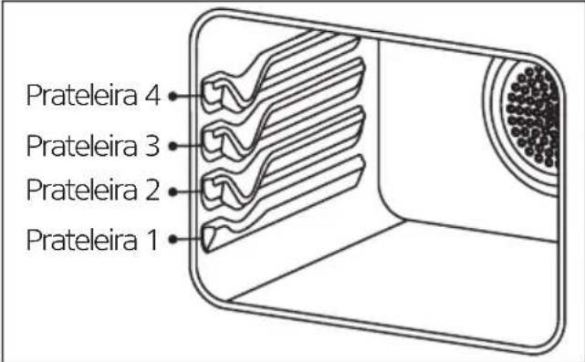 Orima OR-961-XE - Remover O Painel Catalítico - 2