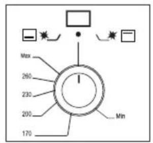 Orima OR-961-XE - Botão De Regulação Da Temperatura E De Controlo Do Queimador Do Grelhador-Forno (Termostato) - 2