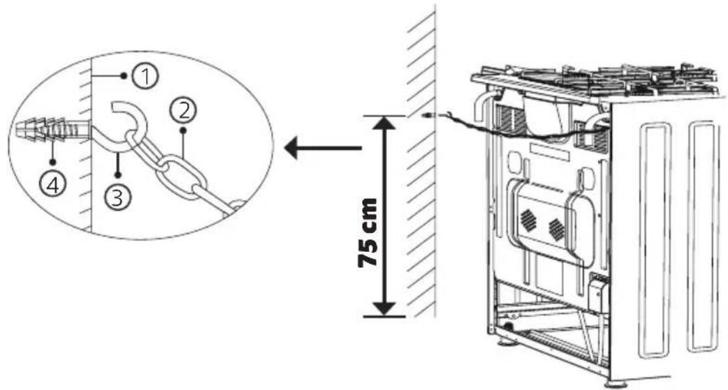 Orima OR-961-XE - \* Chain Connection - 1