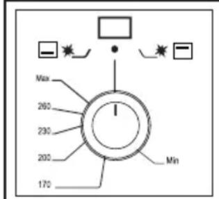 Orima OR-961-XE - Pomo De Control De Quemador Parrilla-Horno Y Ajuste De Temperatura (Termostato) - 2