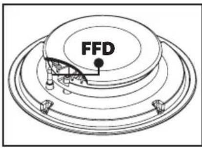 Orima OR-961-XE - Using Gas Hob Section - 12