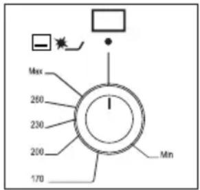 Orima OR-961-XE - \* Ícones Do Painel De Controlo - 10