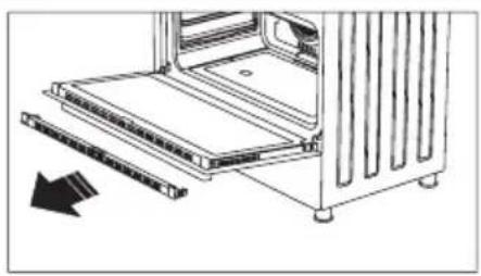 Orima OR-961-XE - Segurança Elétrica - 10