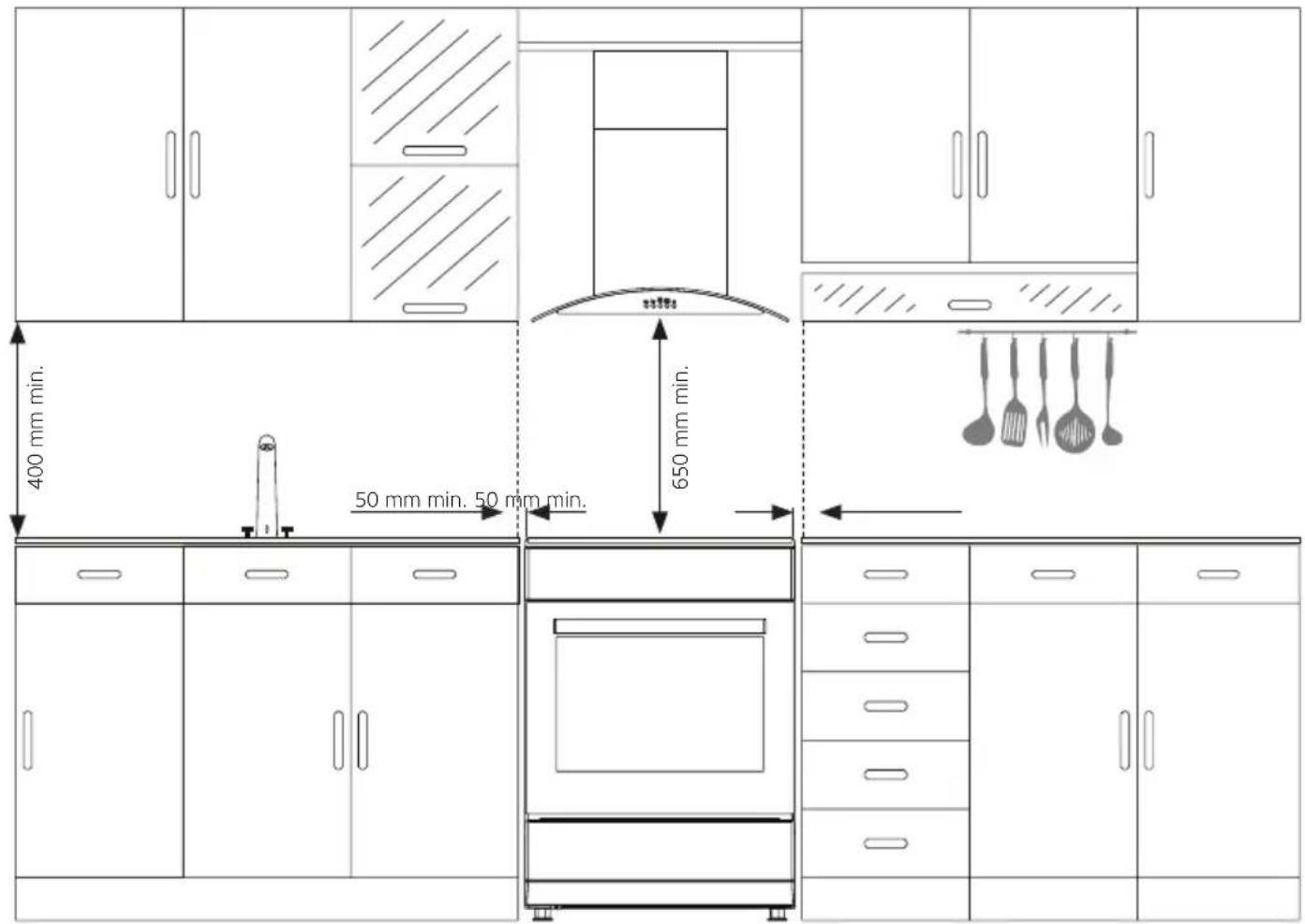 Orima OR-544-X - Correct Installation - 1